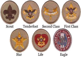 BSA Rank Badges